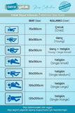 Mrs. Lotus Lux Full Ortopedik Yatak,Ergonomik Yatak,Sünger Yatak